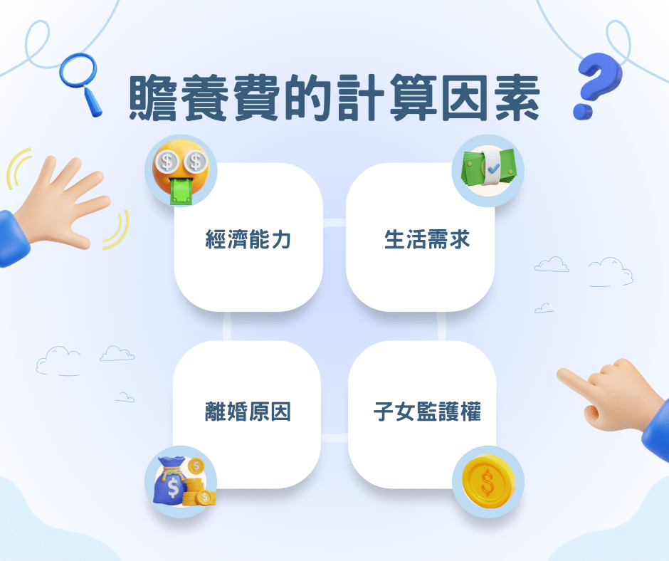 贍養費的支付在離婚案件中確實有一定的條件和限制