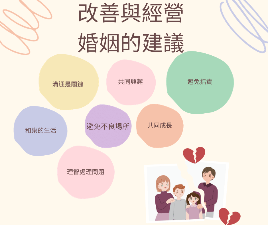 如何應對小三妨礙家庭及面對另一半的外遇困擾？你想知道的全都在這裡